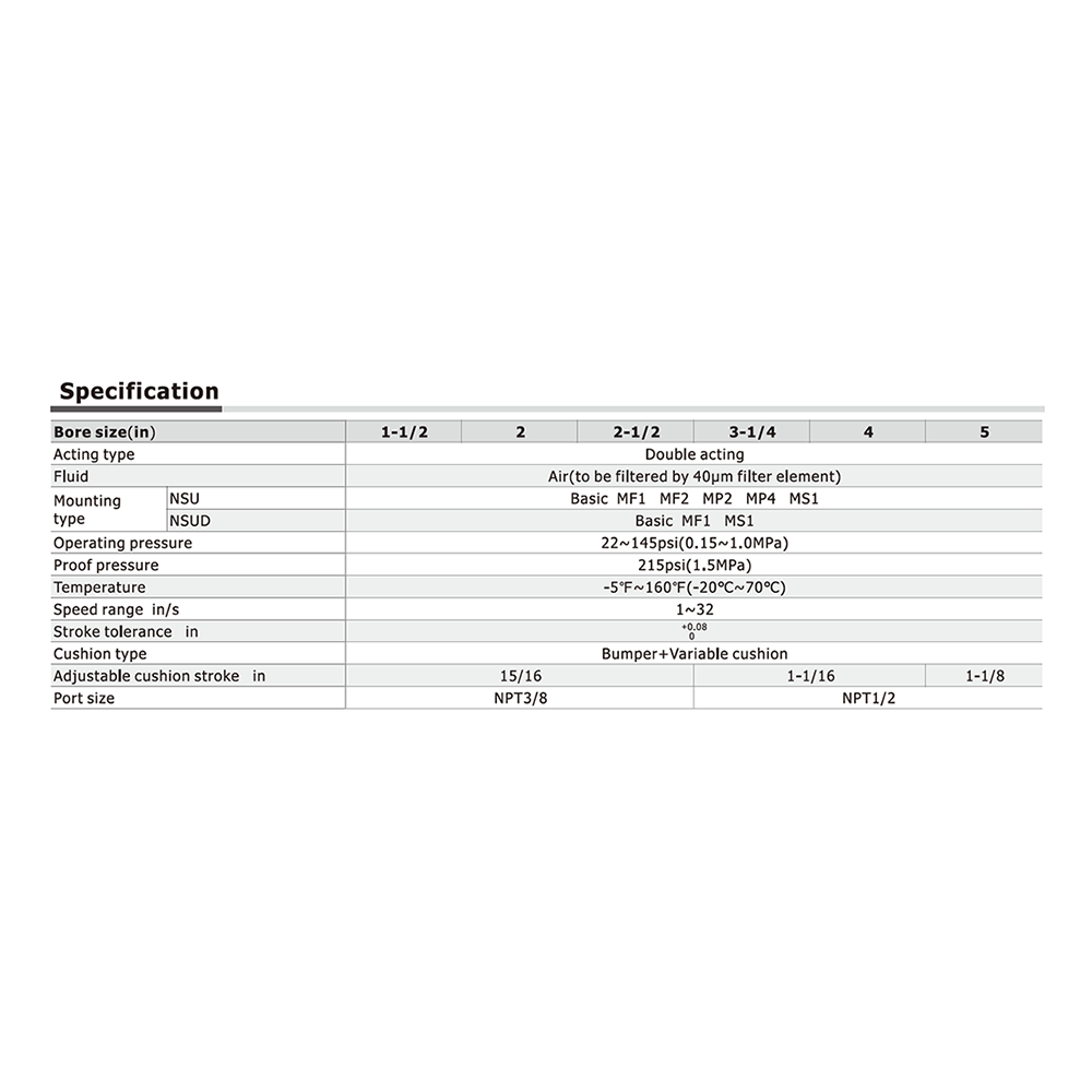 NSUD1-1/2X1ST AIRTAC NFPA CYLINDER<br>NSU SERIES 1 1/2" BORE, 1" STROKE, DBL ROD W/ MAGNET